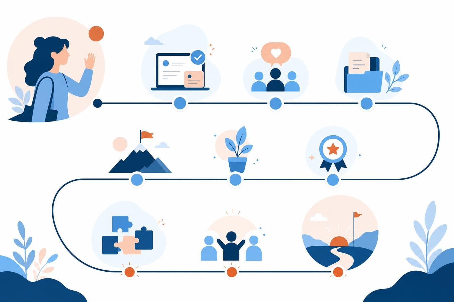 An infographic illustrating a friendly first-30-days customer journey with clean milestone markers in the Evolvv palette.