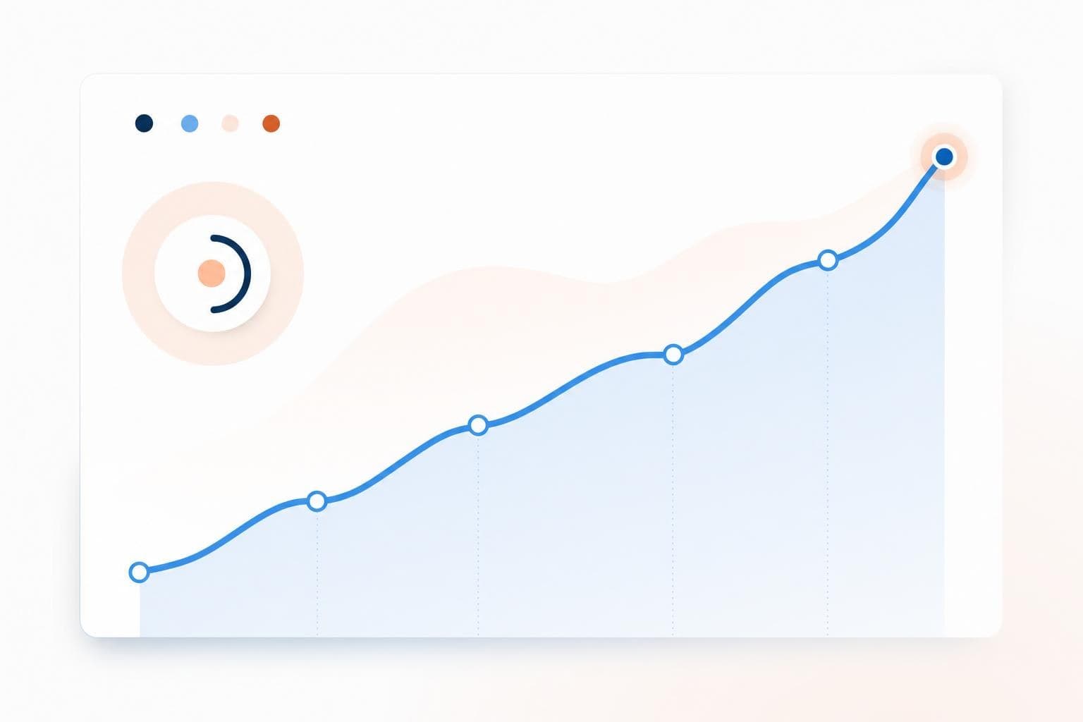 A chart showing a simple analytics dashboard with one key conversion line rising over time.