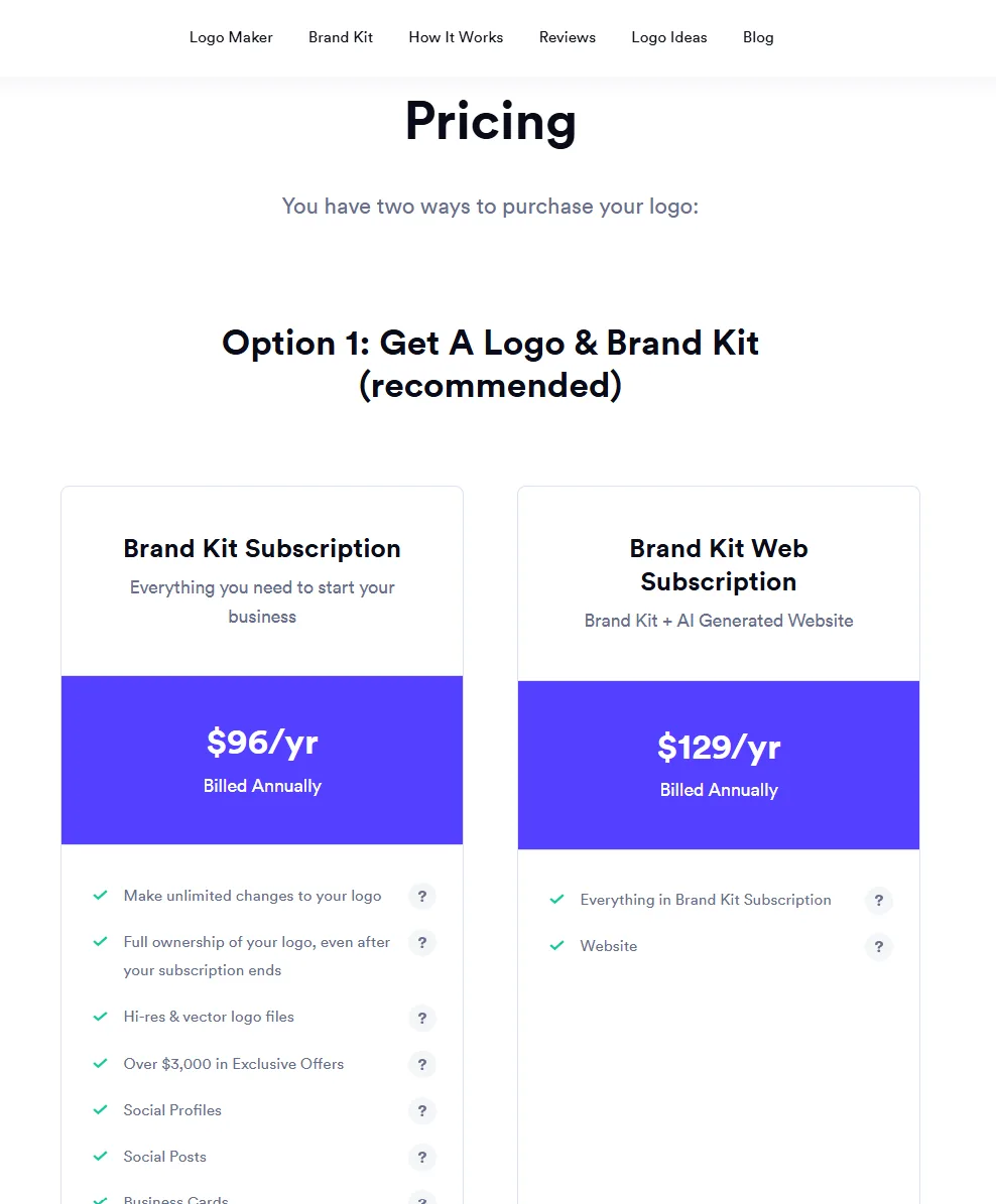 Looka's pricing page showing its Brand Kit subscription tiers side by side.